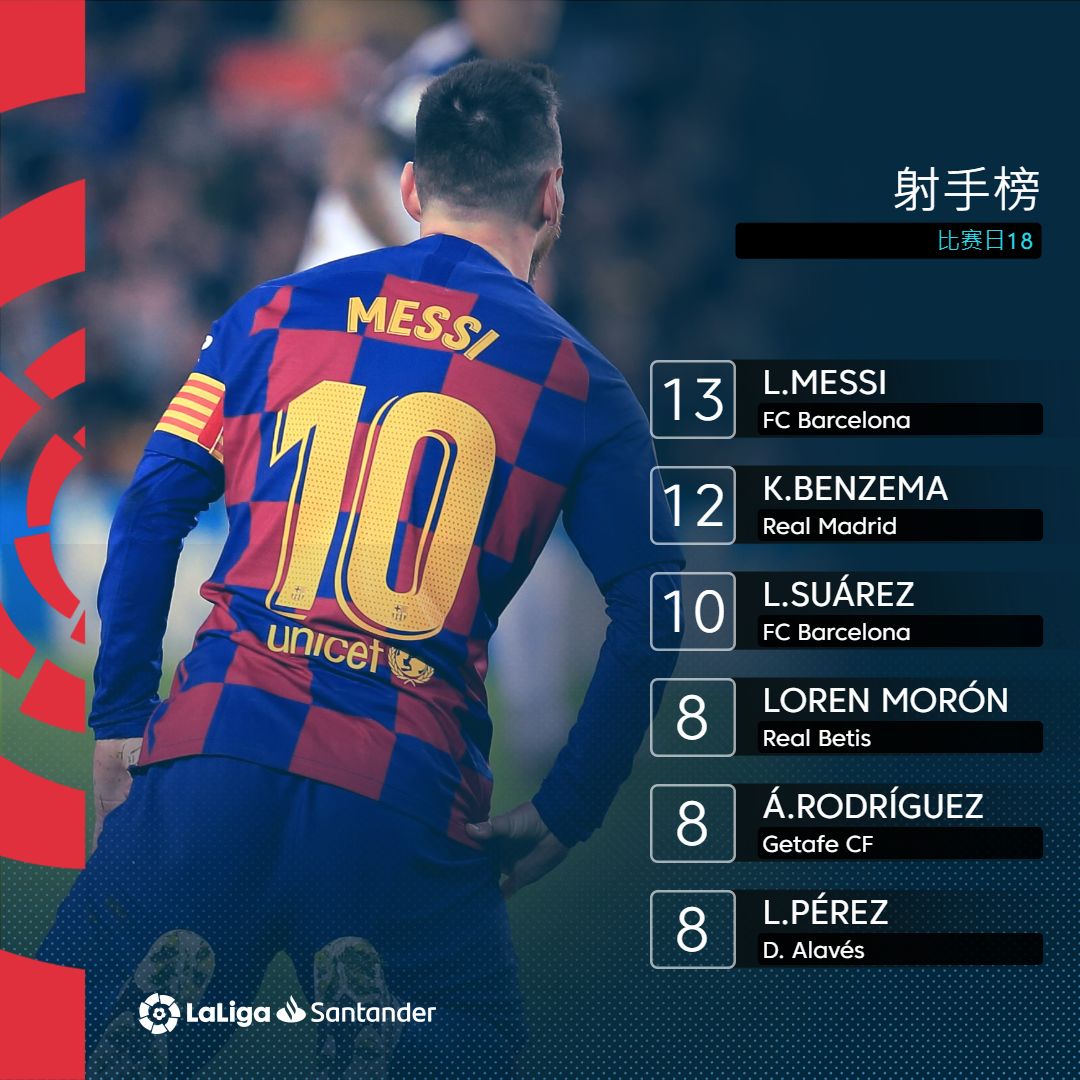 爱游戏官网-刚刚！今晚皇家马德里状态回暖加时末段塞维利亚调整名单以备CBA季后赛，梅西在快船比赛中赛事规则更新