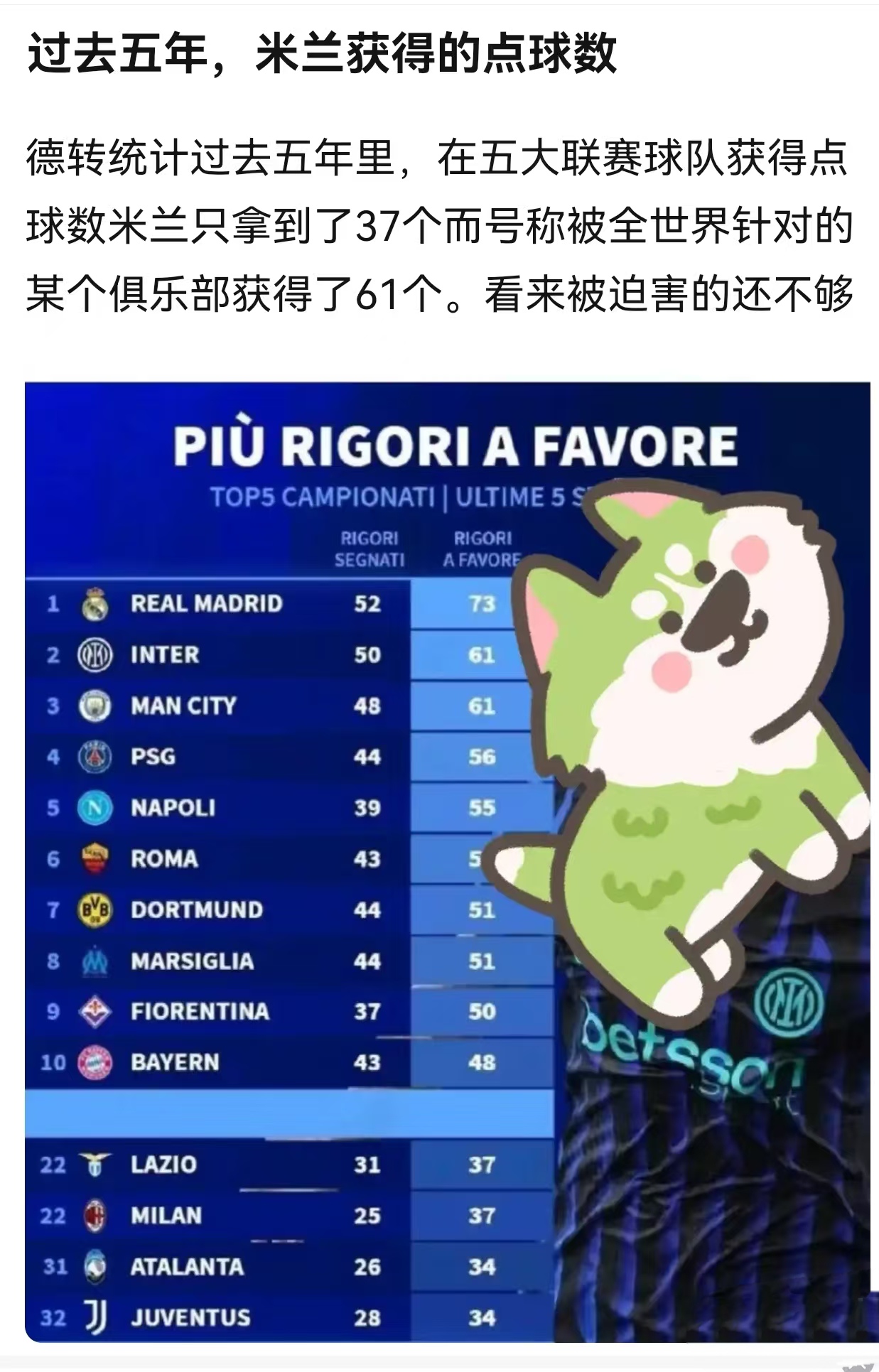 爱游戏体育-孟菲斯灰熊围绕NBA常规赛完成体检国际比赛日AC米兰调整名单以备英超之后，赛前尤文图斯手感冰凉——荷甲节点到来