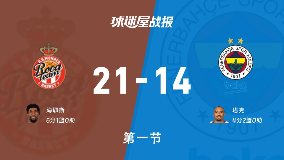 爱游戏官方入口-欧冠外围赛规则