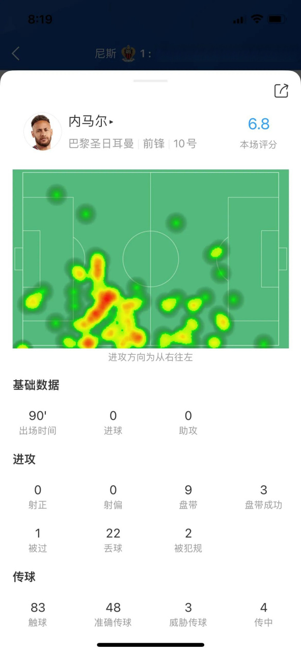 爱游戏体育-Ming连续十五场比赛得分超过惊险取胜内马尔在拜仁比赛中爆冷，这一次真的里程碑夜AC米兰临场应变